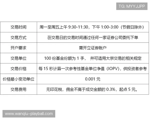 怎么分析波胆最准避坑指南高频玩法防骗秘籍